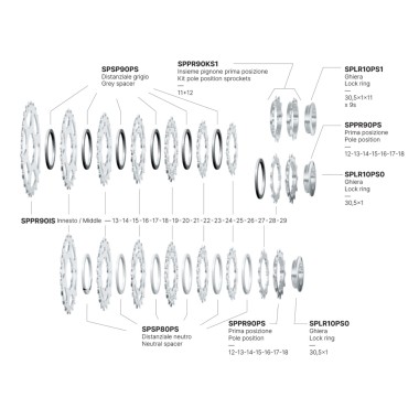Kaseta Miche Primato 9s 15-25 SH - Kasety Kaseta Miche Primato 9s 15-25 SH - Kasety
